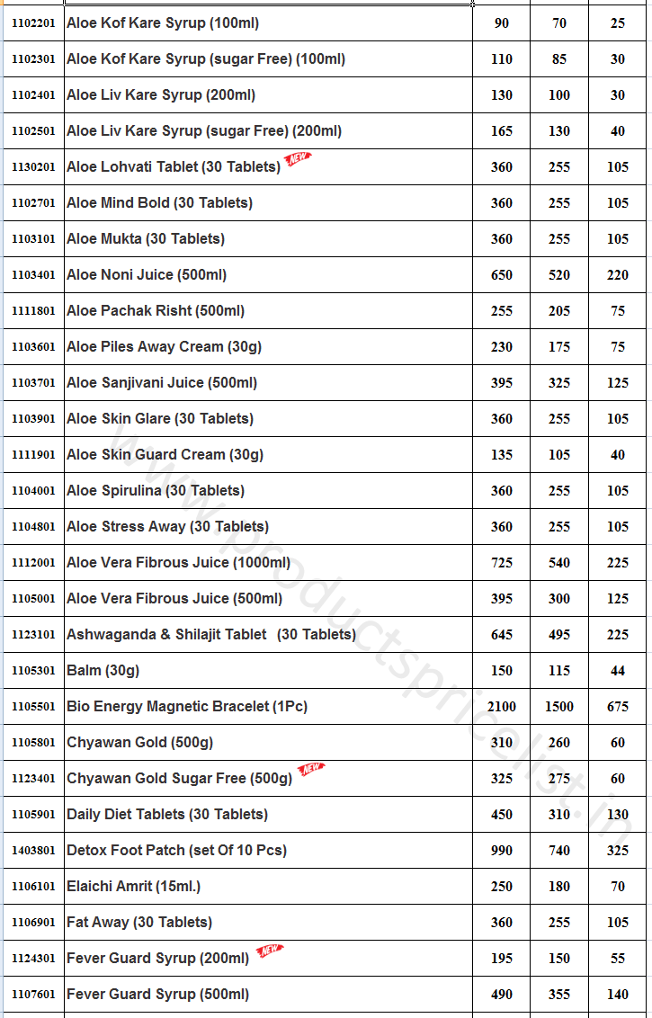 imc products price list pdf